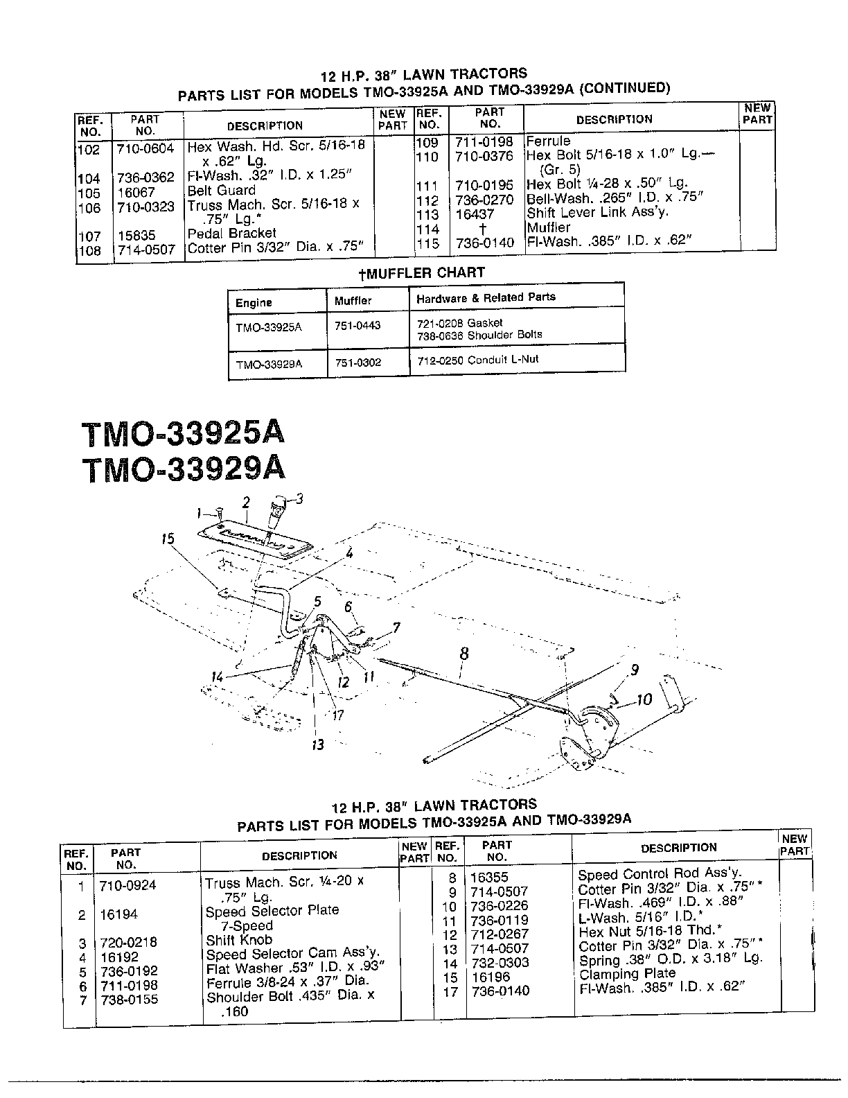 12 hp 38" lawn tractors