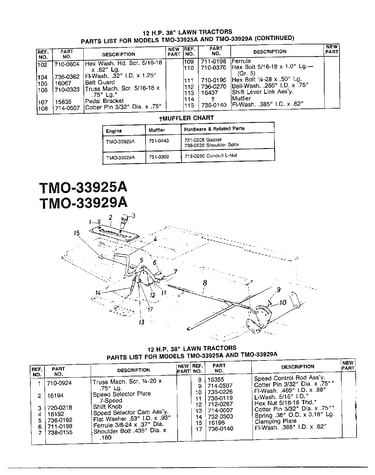 12 hp 38" lawn tractors
