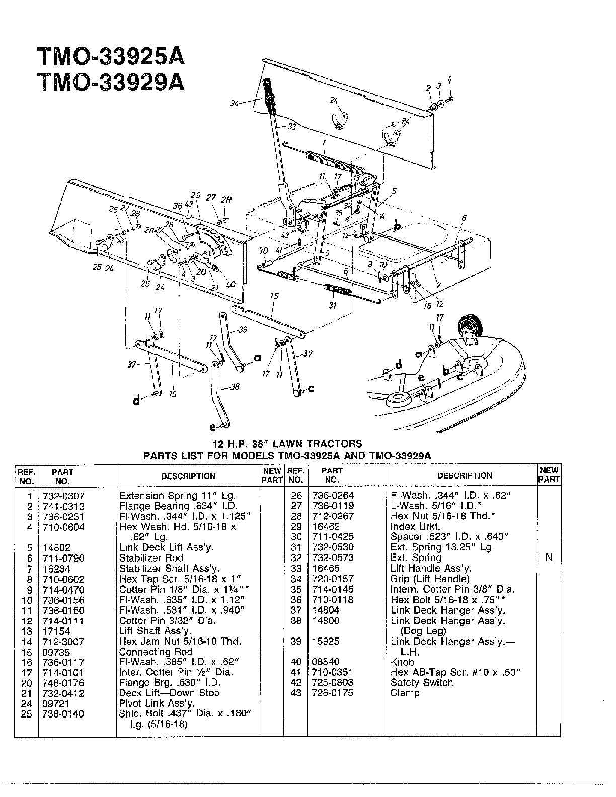 12 HP 38" LAWN TRACTORS Page 2