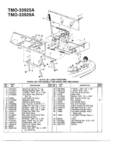 12 hp 38" lawn tractors page 2