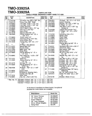Single speed transaxle-r page 2