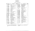 MTD 33928A 12hp 38" lawn tractor page 2 diagram