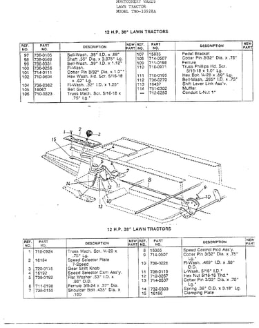 12hp 38" lawn tractors