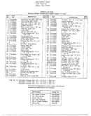 Single speed transaxle right hand page 2
