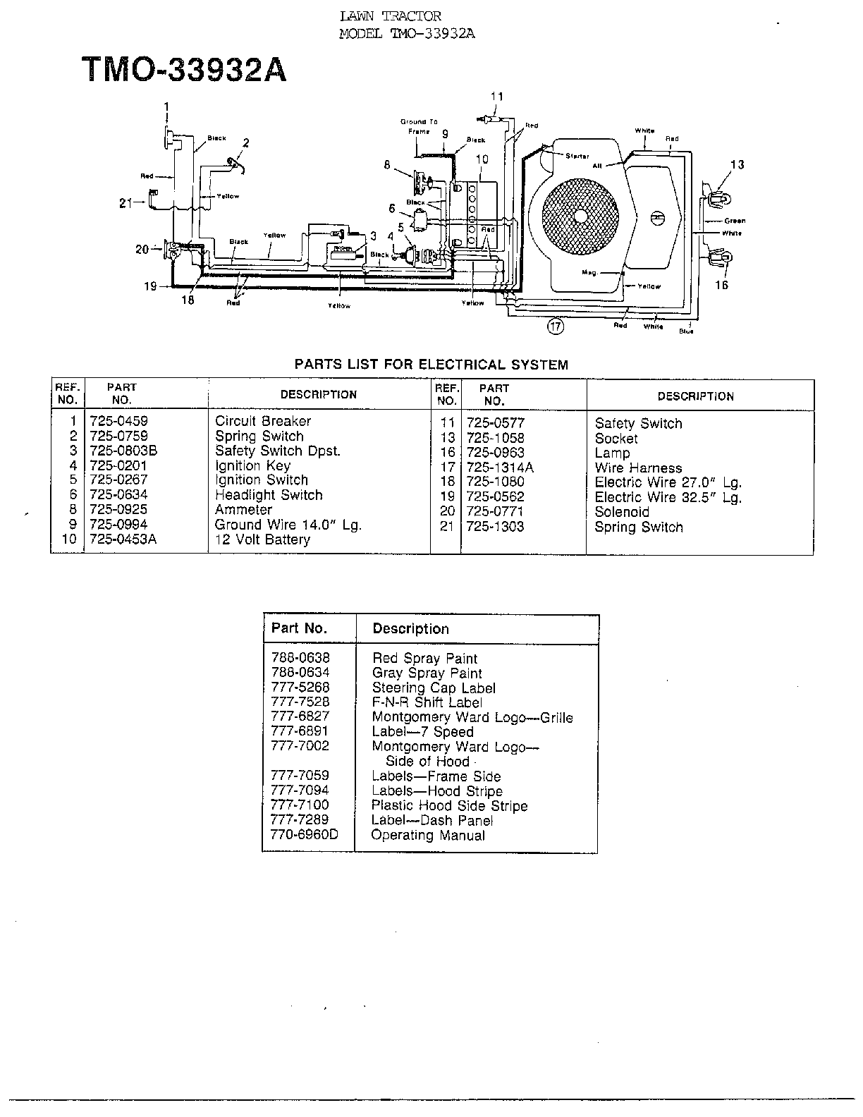 Electrical system/misc accessories