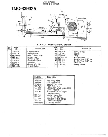 Electrical system/misc accessories