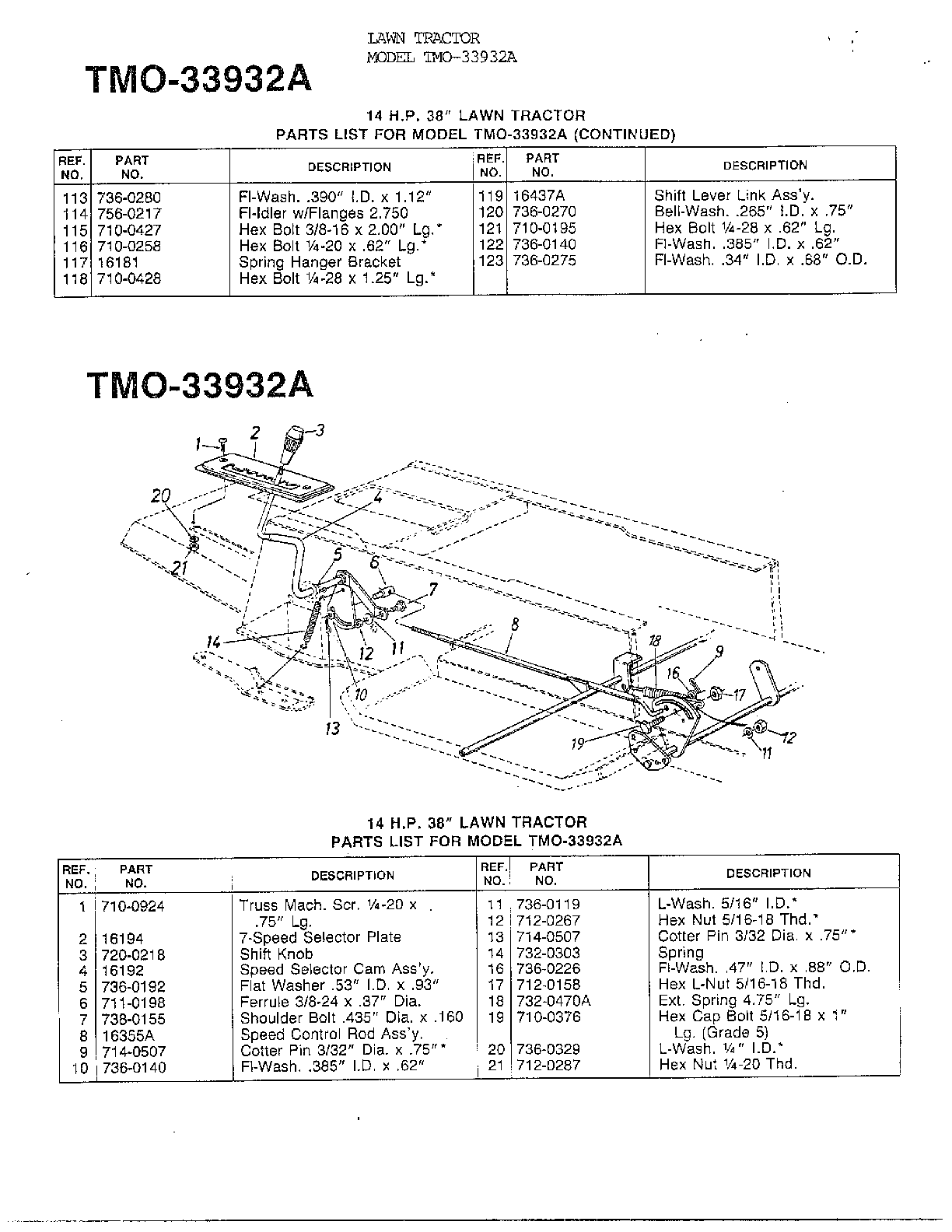 14hp 38" lawn tractor page 7