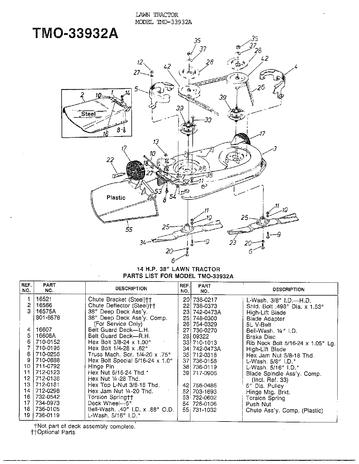 14hp 38" lawn tractor page 8