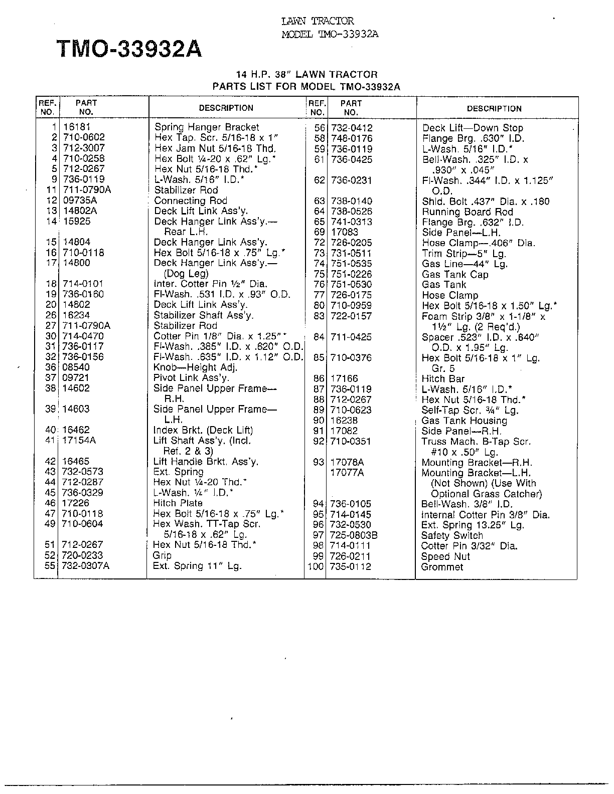 14hp 38" lawn tractor page 10