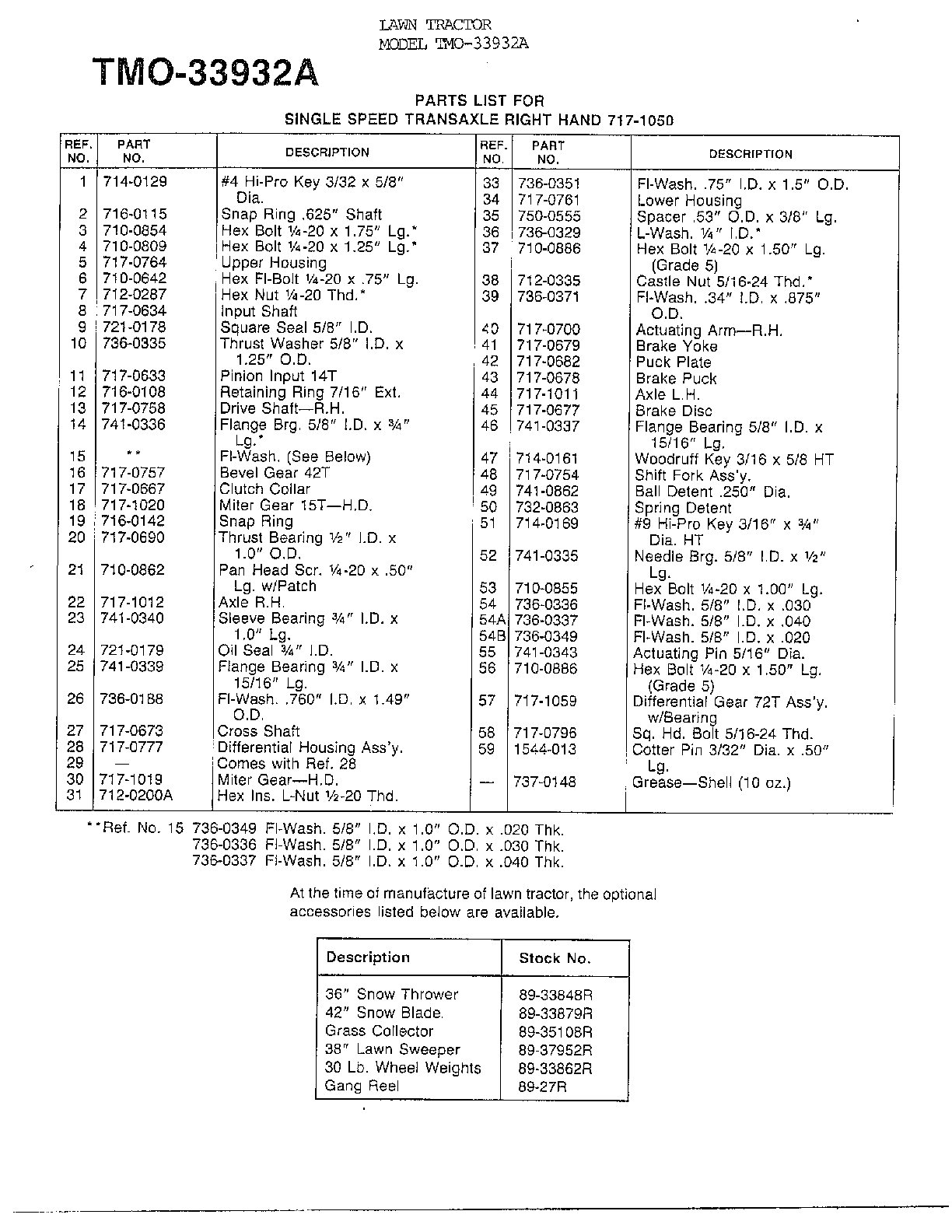 Single speed transaxle/accessories page 2