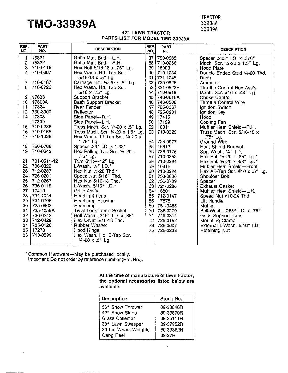 42" lawn tractor page 2
