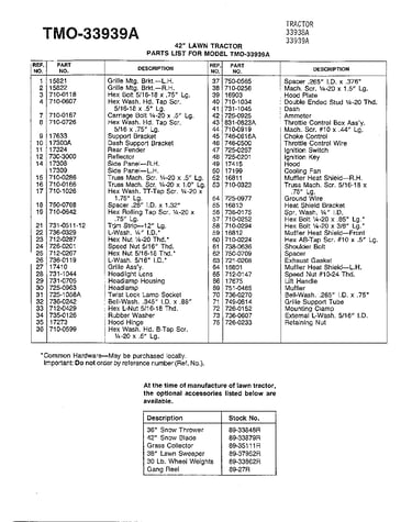 42" lawn tractor page 2