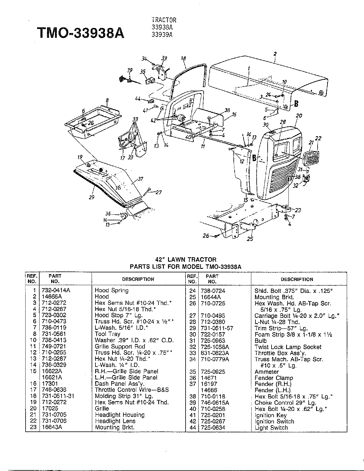 42" lawn tractor page 3