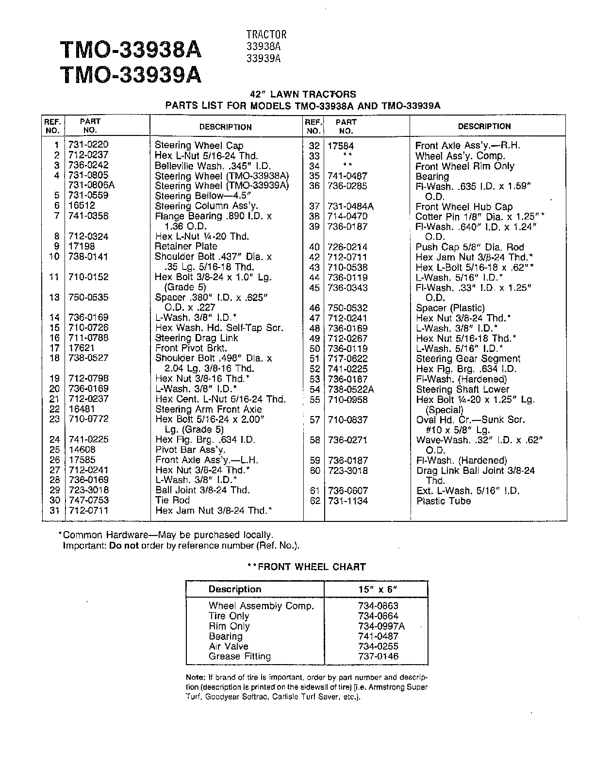 42" lawn tractors/wheel chart page 2