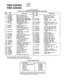 42" lawn tractors/wheel chart page 2