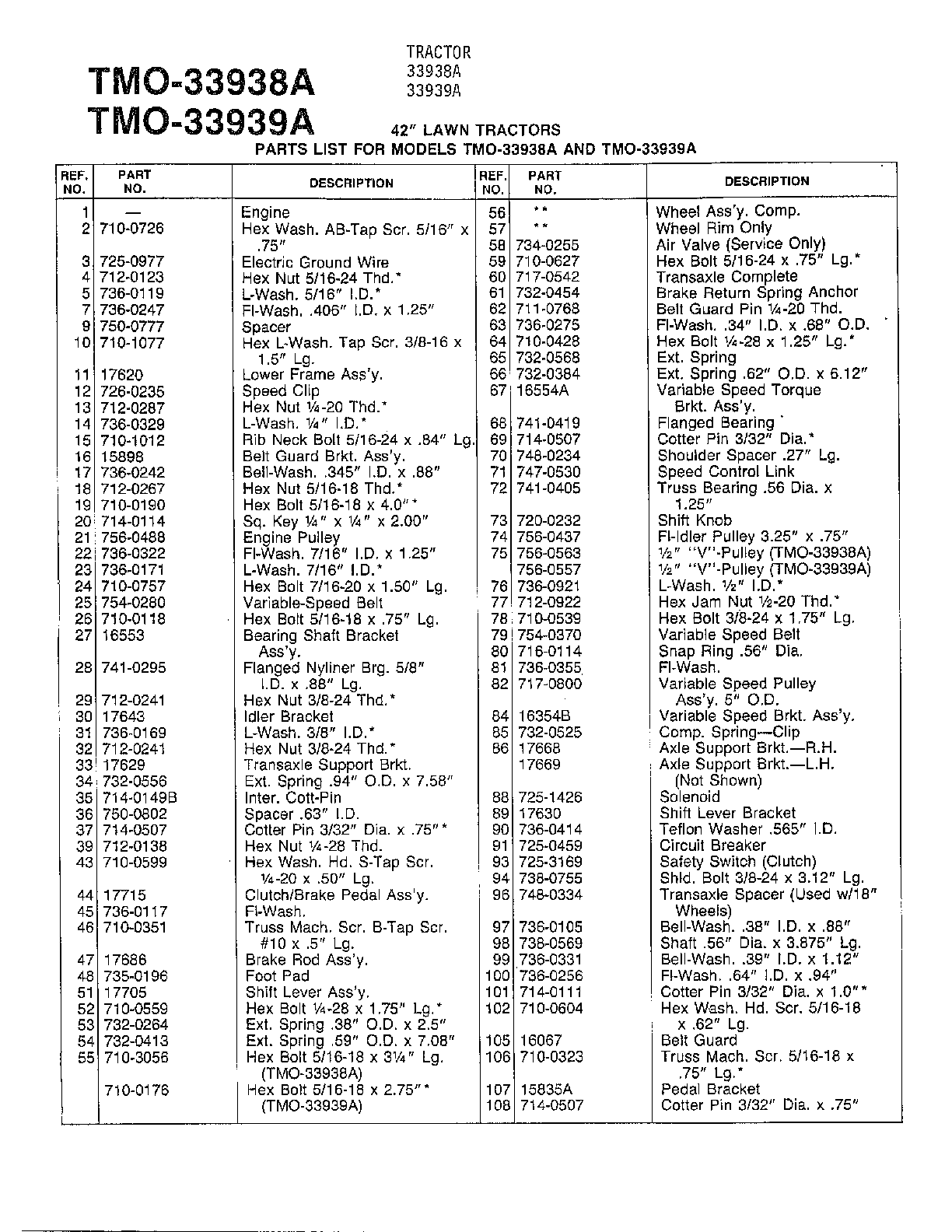42" tractors/wheel and muffler chart page 2