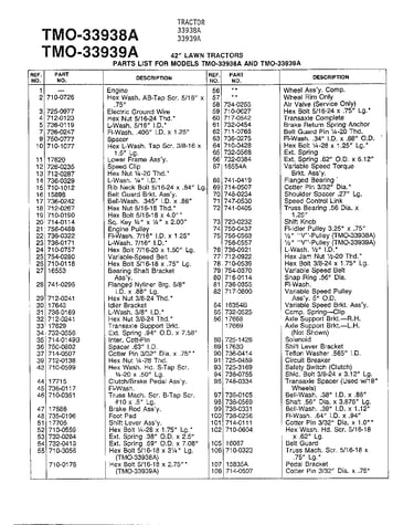 42" tractors/wheel and muffler chart page 2