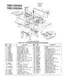 42" lawn tractors page 2