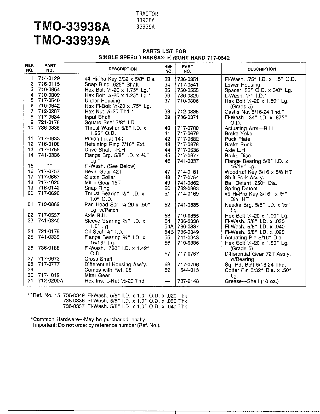 Single speed transaxle page 2