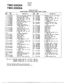 Single speed transaxle page 2