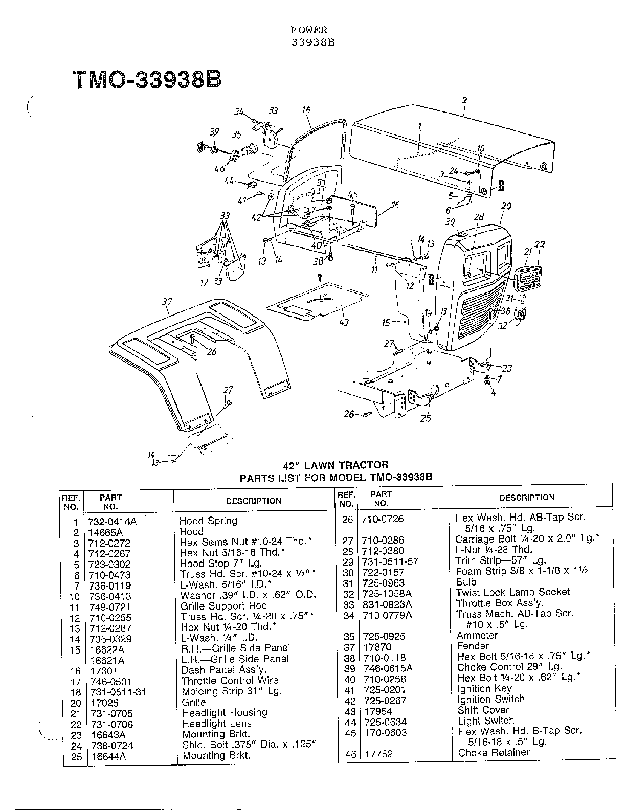 42" lawn tractor page 2