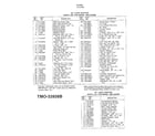 MTD 33938B 42" lawn tractor page 4 diagram