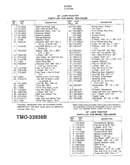 42" lawn tractor page 4