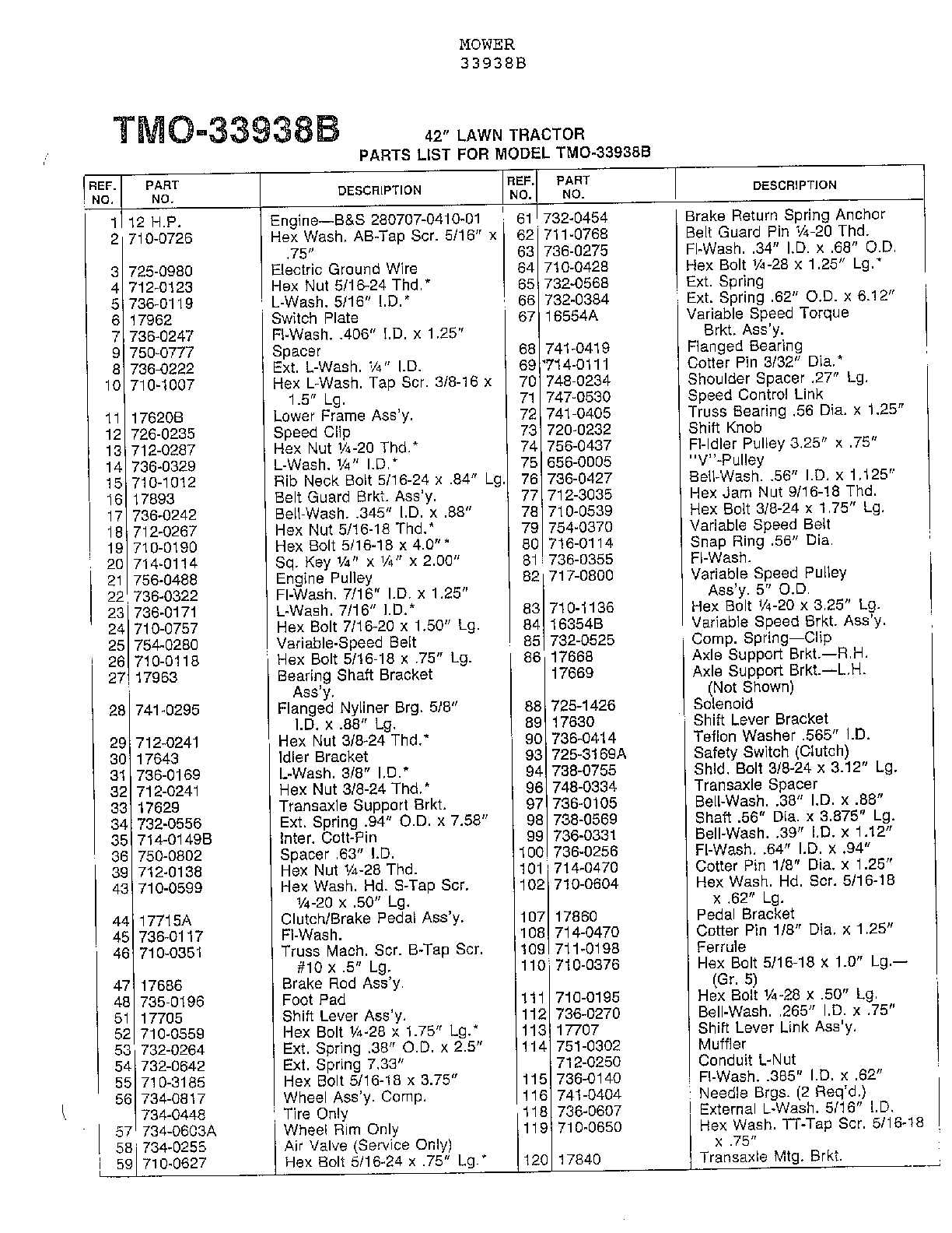 42" lawn tractor page 6