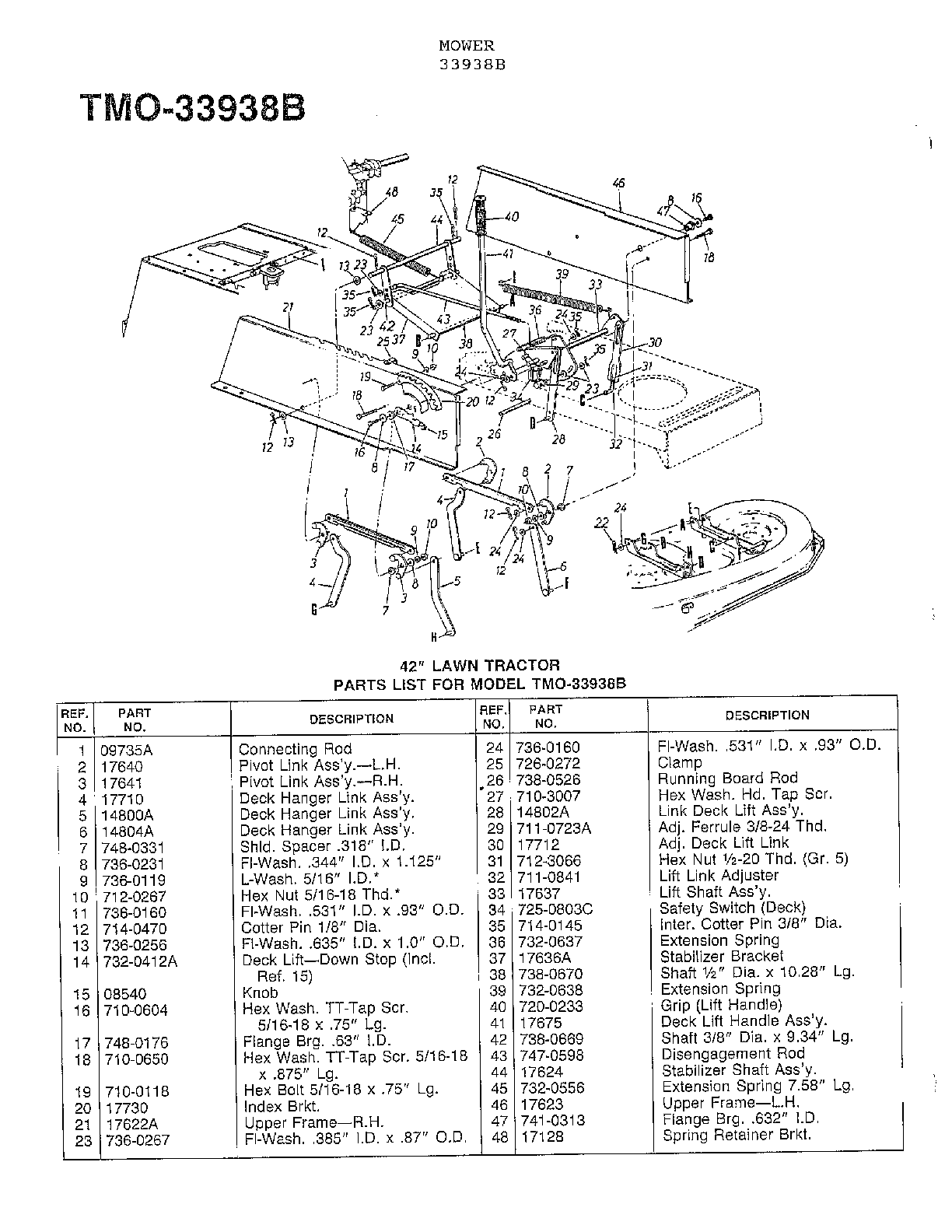 42" lawn tractor page 7