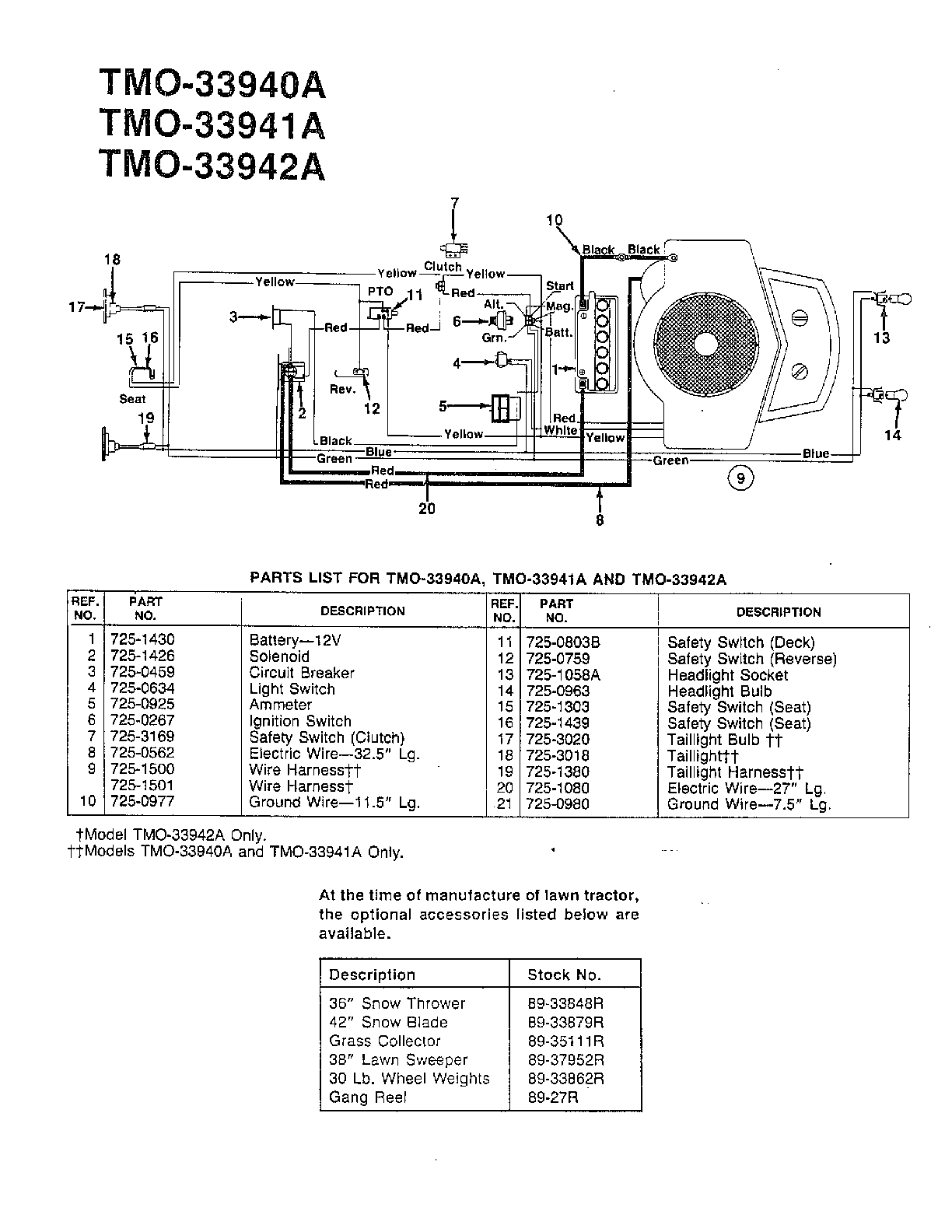 Electrical and accessories