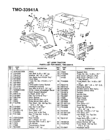 42" lawn tractor page 2
