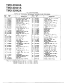 42" lawn tractors page 5