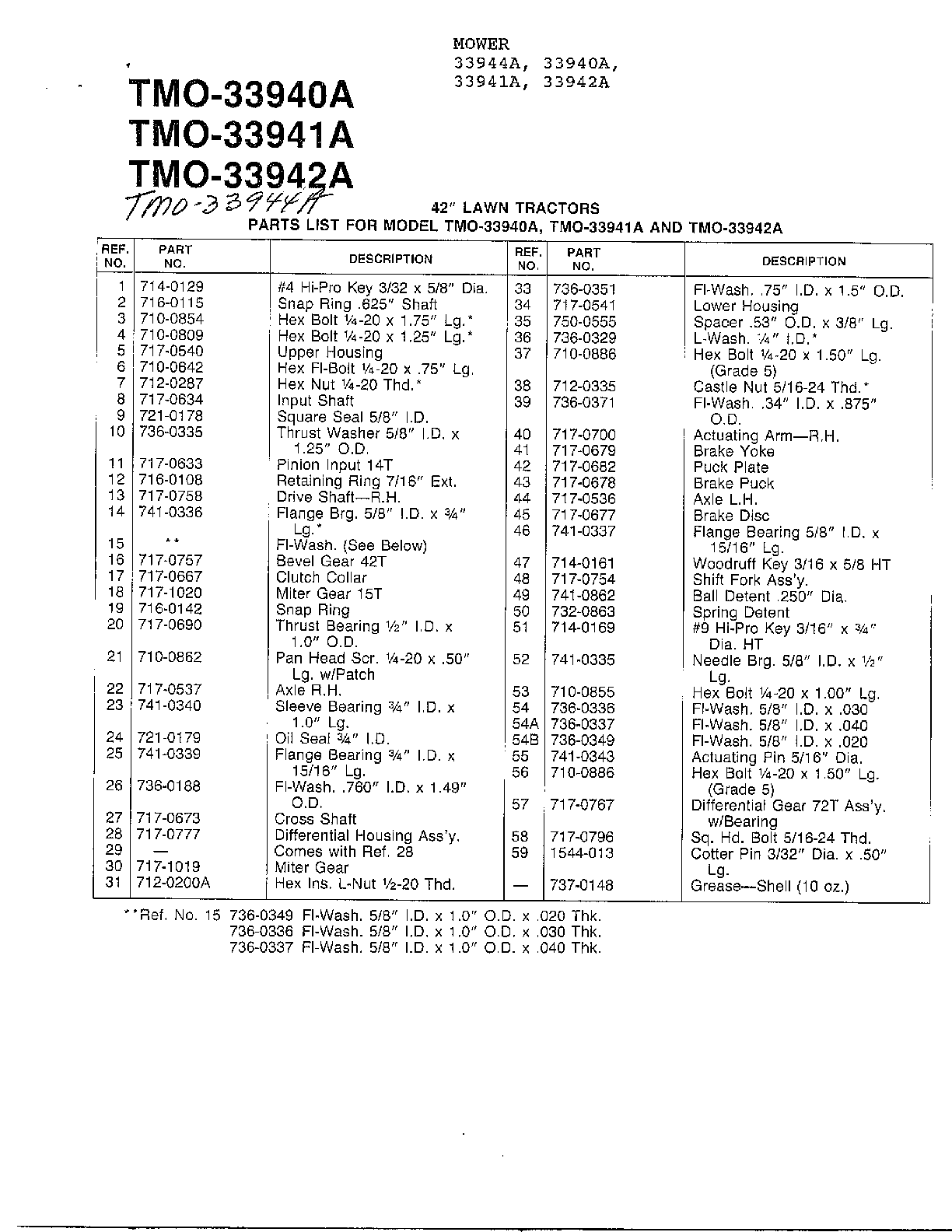Single speed transaxle-r page 2