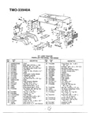 42" lawn tractor
