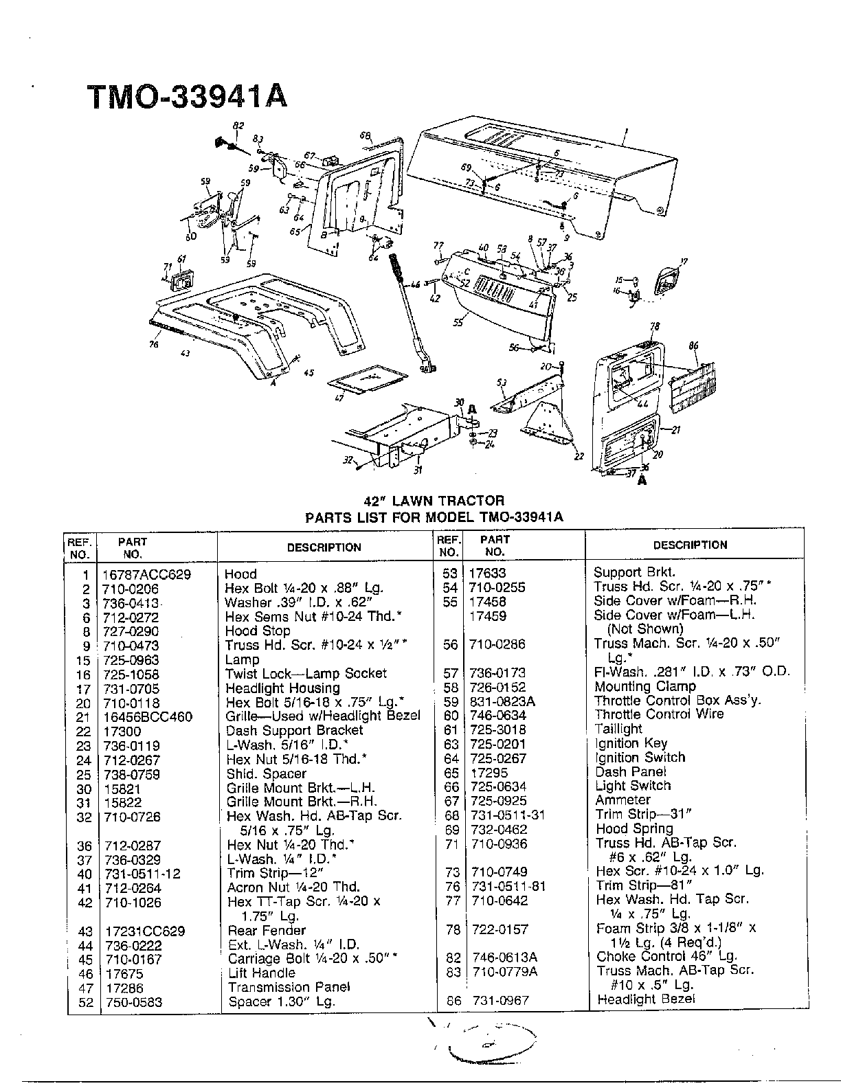 42" lawn tractor page 2