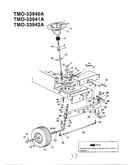 38" lawn tractor/wheel chart