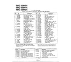 MTD 33940A 38" lawn tractor/wheel chart page 2 diagram