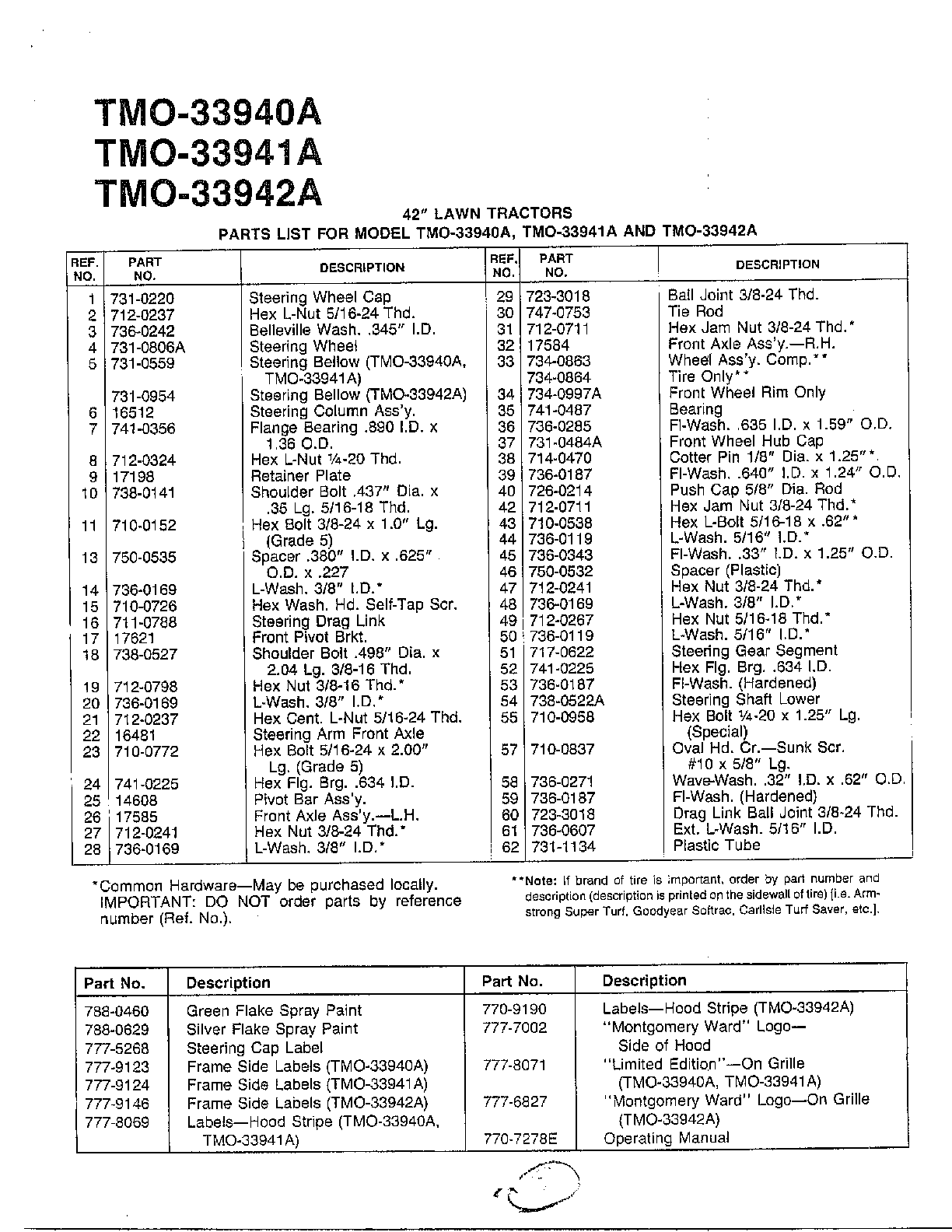 38" lawn tractor/wheel chart page 2