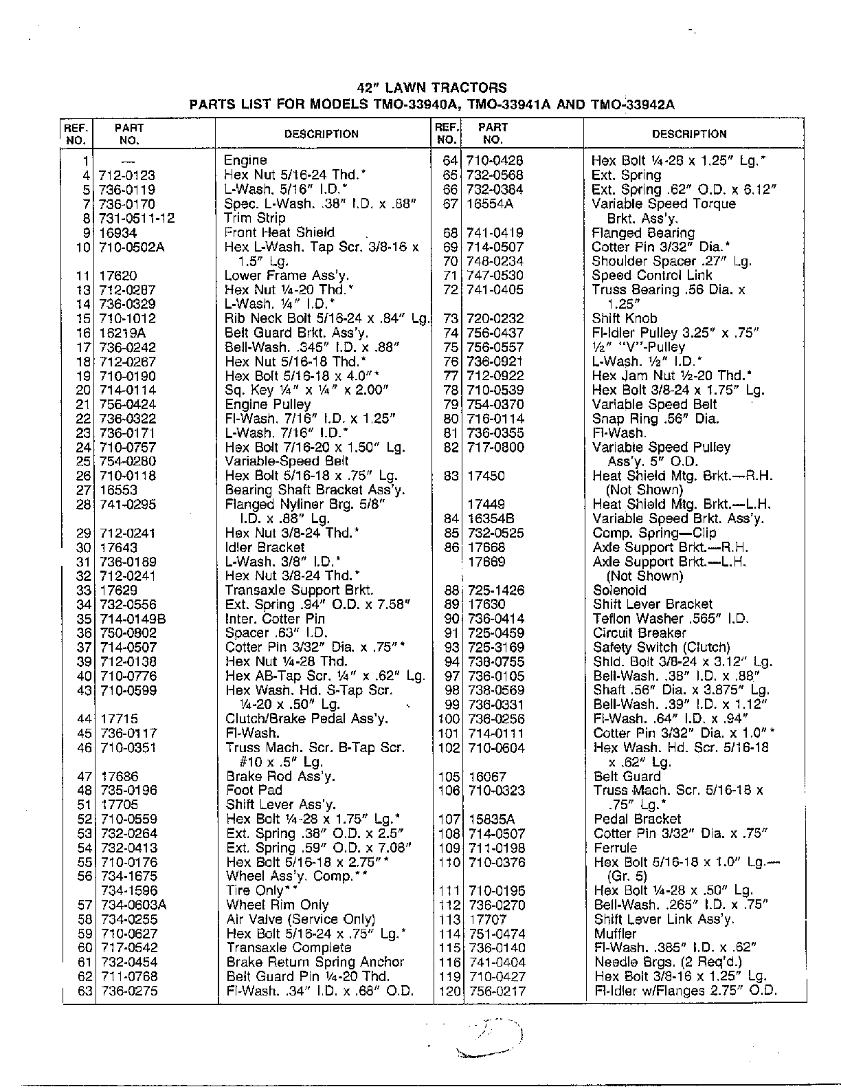 42" lawn tractor page 2