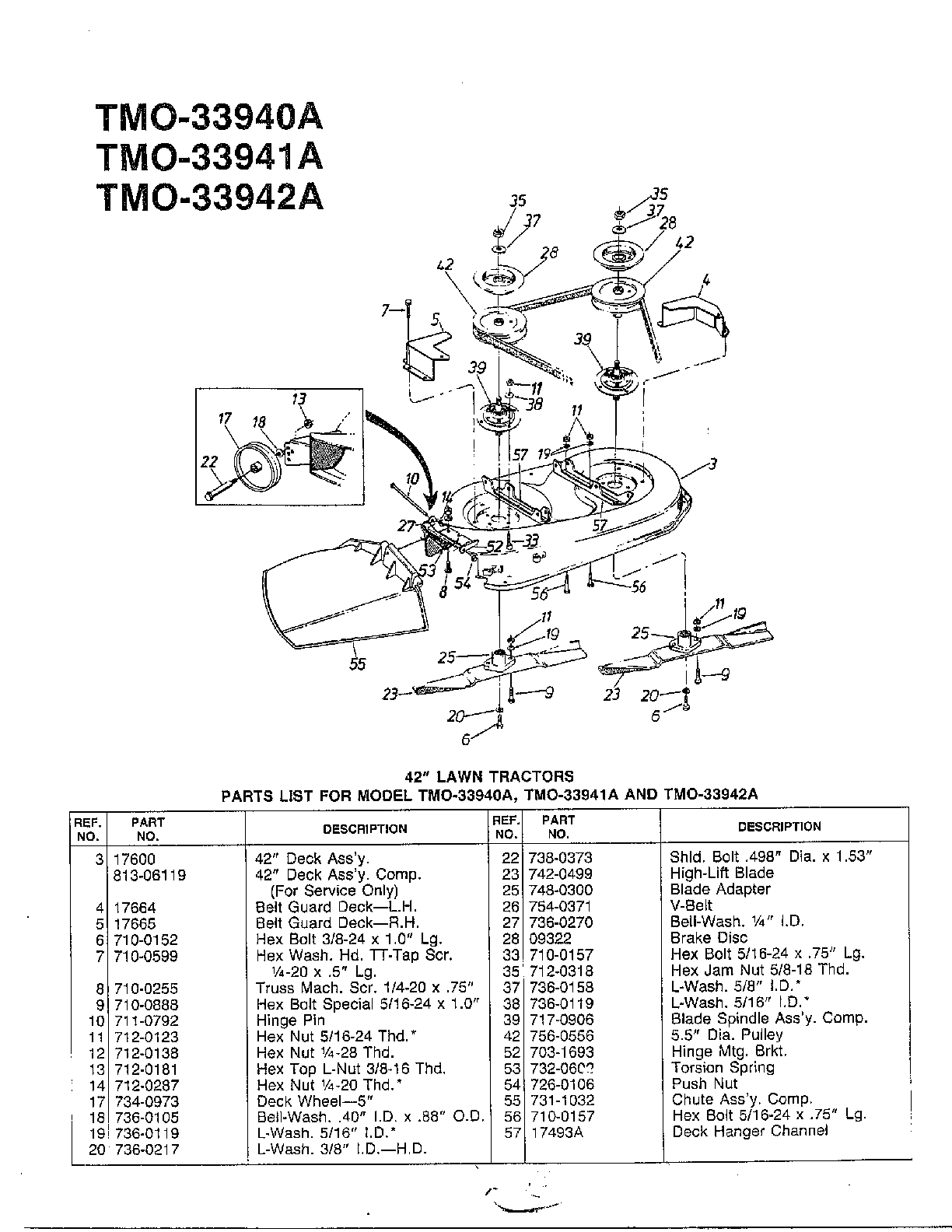 14hp 42" lawn tractor