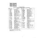 MTD 33940A 42" lawn tractor page 2 diagram
