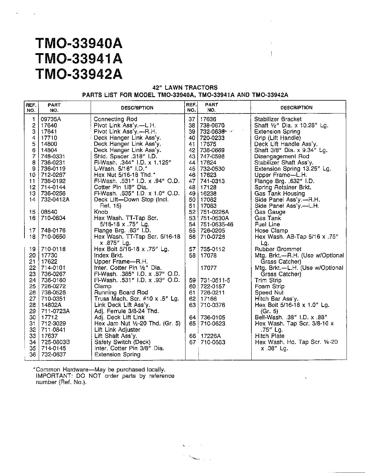 42" lawn tractor page 2