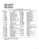 42" lawn tractor page 2