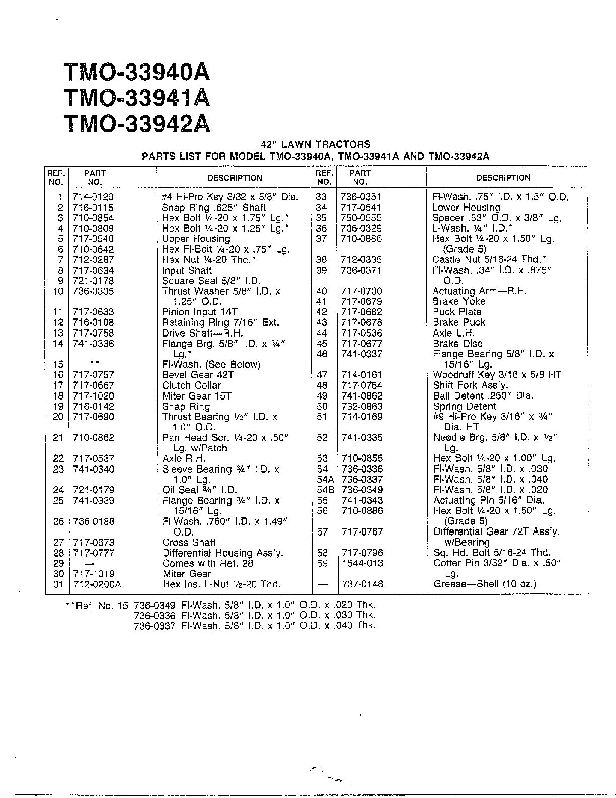 Single speed transaxle page 2