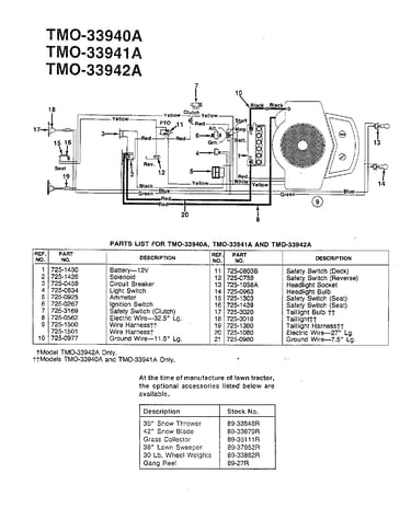 Electrical and accessories