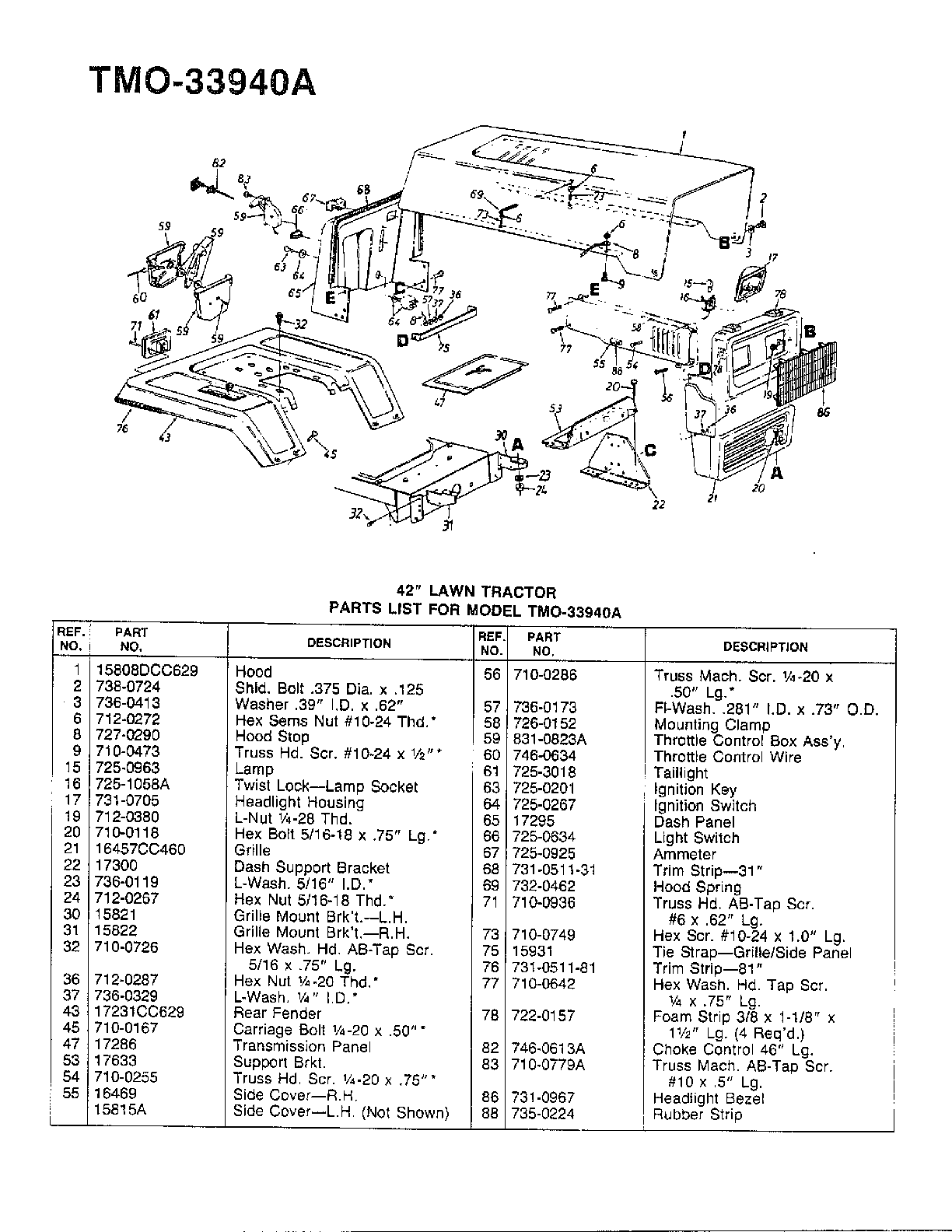 42" lawn tractor