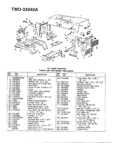 42" lawn tractor