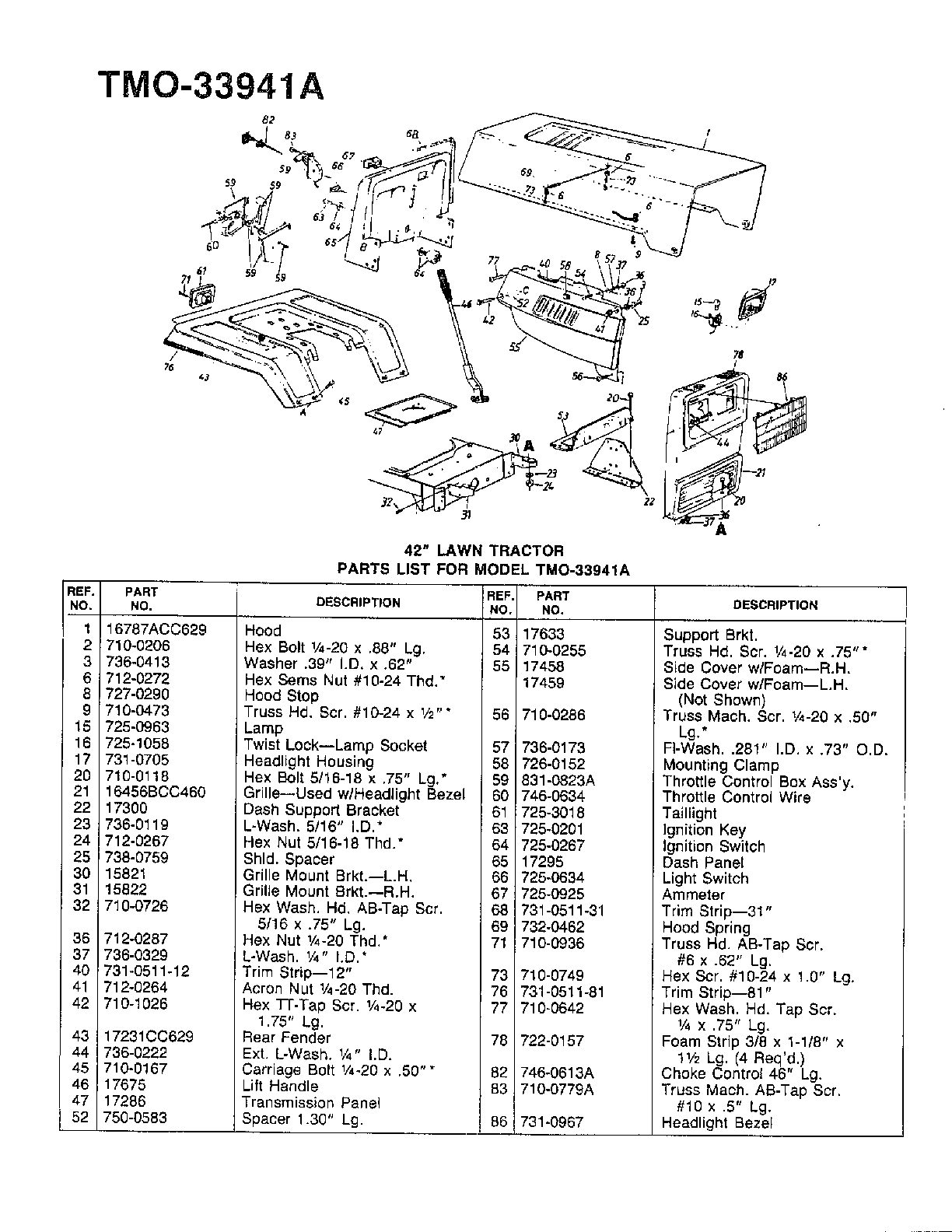 42" lawn tractor page 2