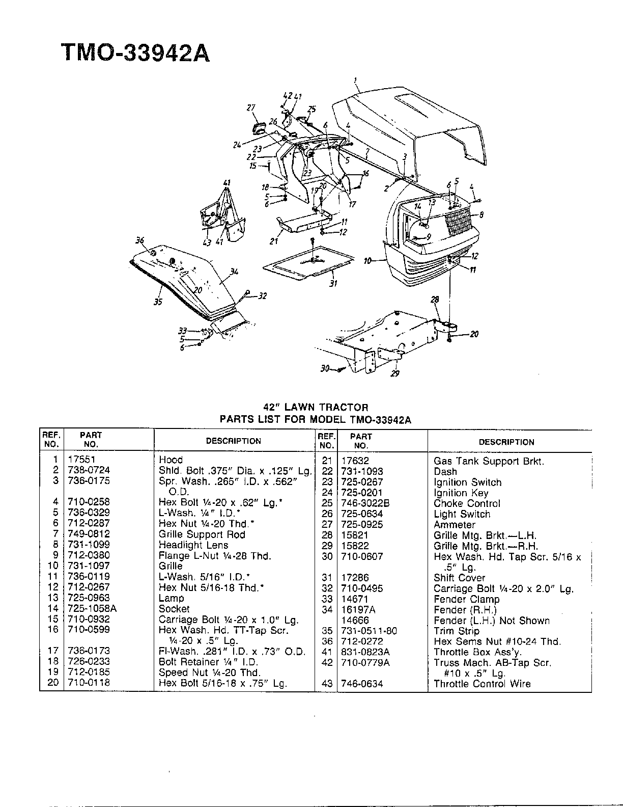 42" lawn tractor page 3