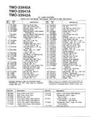 42" lawn tractors page 2